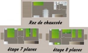 Plans des maisons de 5 à 8 personnes face au camping 4 étoiles avec piscines, animations et aires de jeux.

